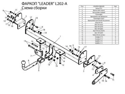 Фаркоп тип шара A для Land Rover Freelander 1997-2006 (L202-A)