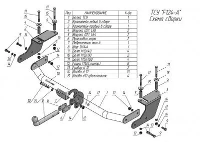 Фаркоп тип шара A для Ford EcoSport 2014-2018 (F124-A)