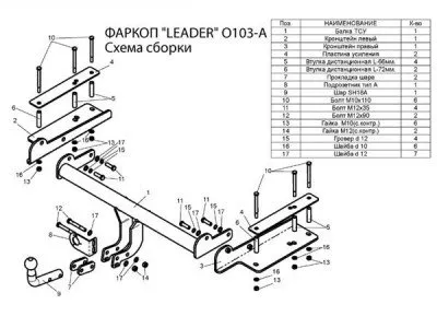 Фаркоп тип шара A для Opel Vectra Седан 2002-2008 (O103-A)