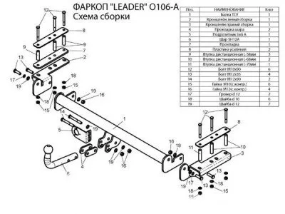 Фаркоп тип шара A для Opel Astra 1998-2009 (O106-A)