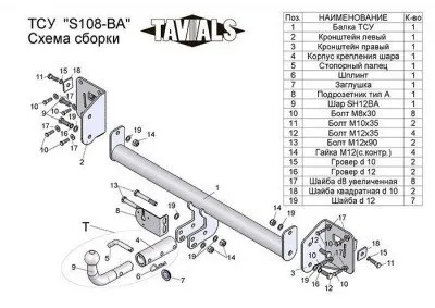 Фаркоп крюк быстросъемный тип шара BA для Skoda Octavia Лифтбек 2013-2017 (T-S108-BA)