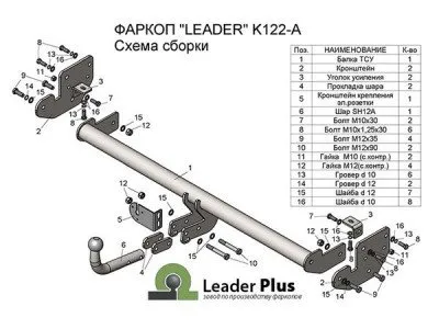 Фаркоп тип шара A для Kia Soul 2013-2019 (K122-A)