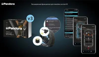 Автосигнализация Pandora VX 4G GPS V3 автозапуск (УТ-00044765)