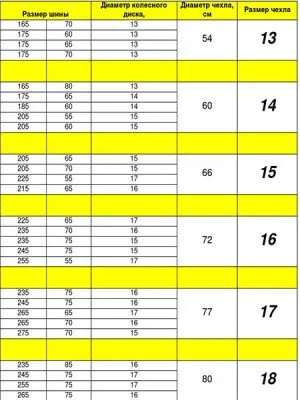 Чехол для запасного колеса прицепа (R13-54 см) черный (УТ-00035448)