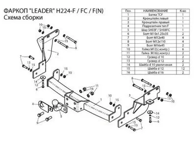Фаркоп тип шара F для Hyundai Santa Fe 2012-2018 / Kia Sorento 2012-2021 (H224-F)